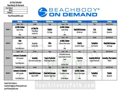 beachbody 3 month membership.